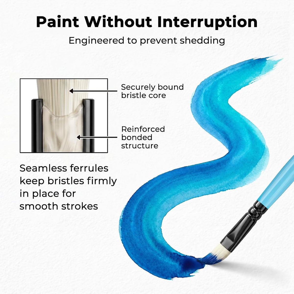 Nicpro 30pcs Paint Brush Set for Acrylic Painting, Oil, Watercolor, Gouache