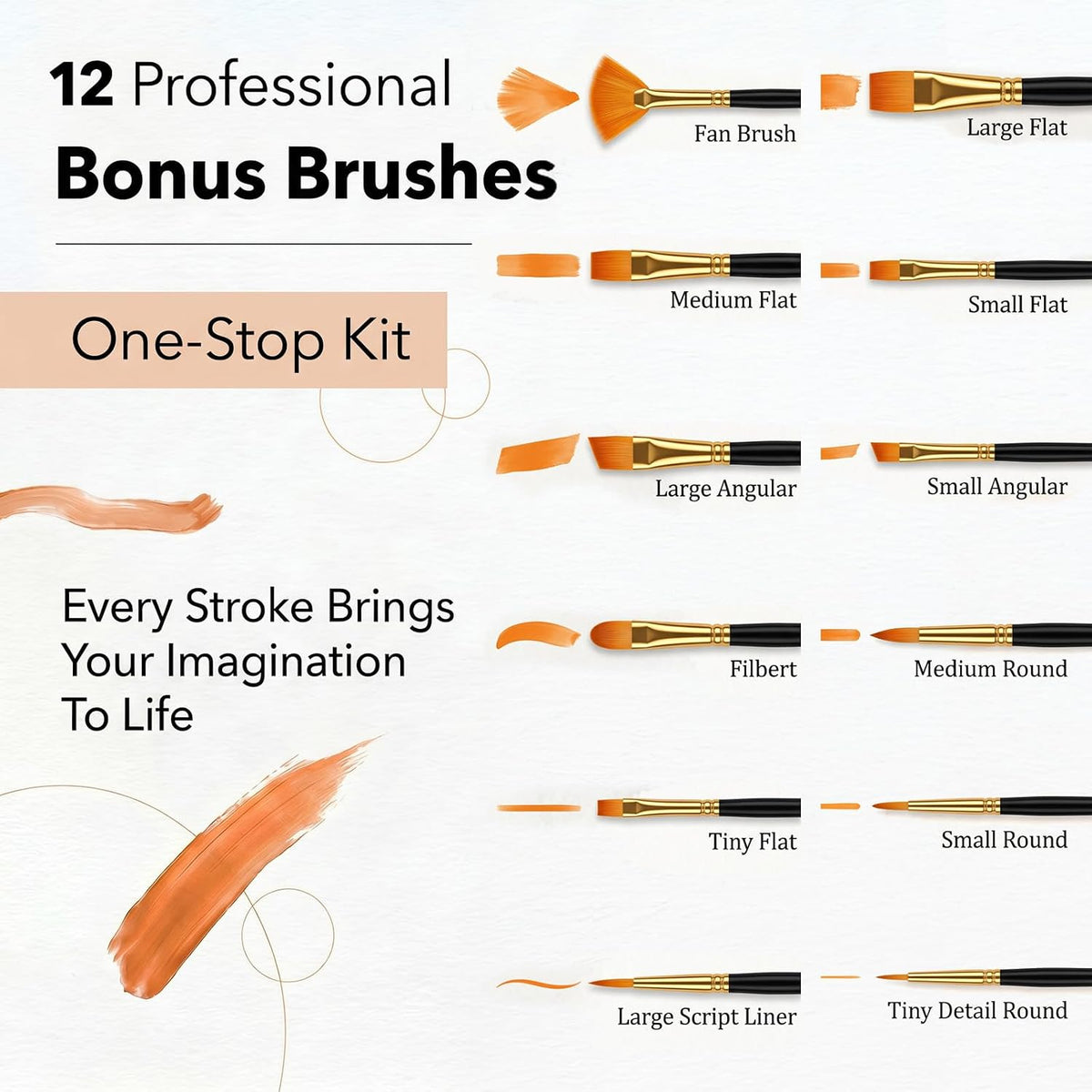 TMOL Acrylic Paint Set, 24 Colors (2 oz/Bottle) with 12 Art Brushes, Art Supplies for Painting Canvas, Wood, Ceramic & Fabric, Rich Pigments Lasting Quality for Beginners, Professional