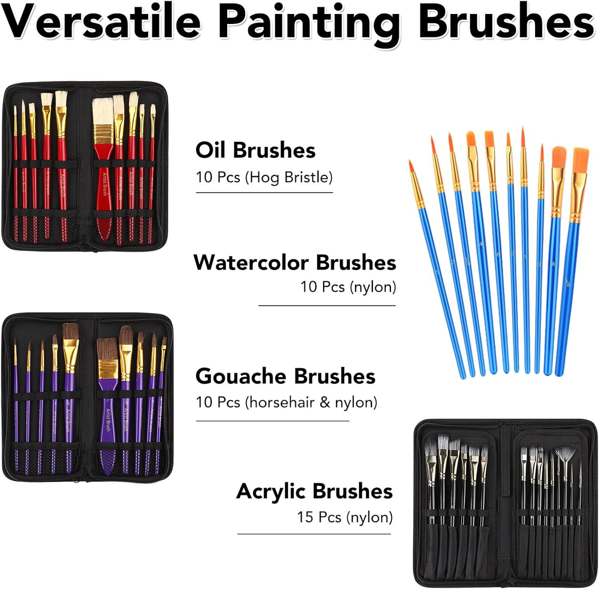 ESRICH 166 Pcs Deluxe Painting Set, Painting Supplies with 96 Paint
