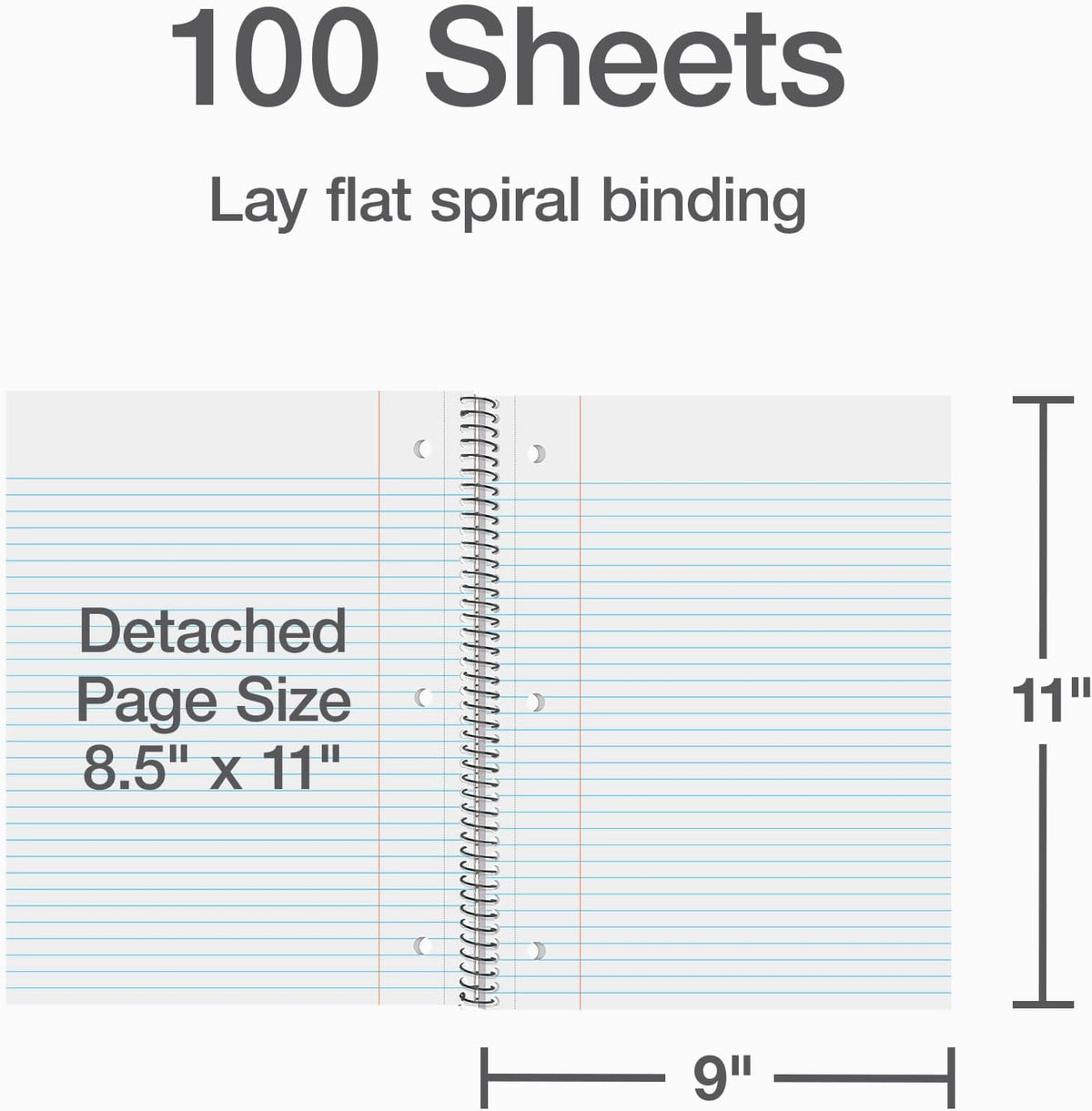 Oxford 1 Subject Spiral Notebook, Notebooks for School, Plastic Covers, School Supplies, College Ruled, 100 Sheets, 5 Pack, Assorted Pastel Colors: Blue, Green, Yellow, Pink and Purple (1009291)