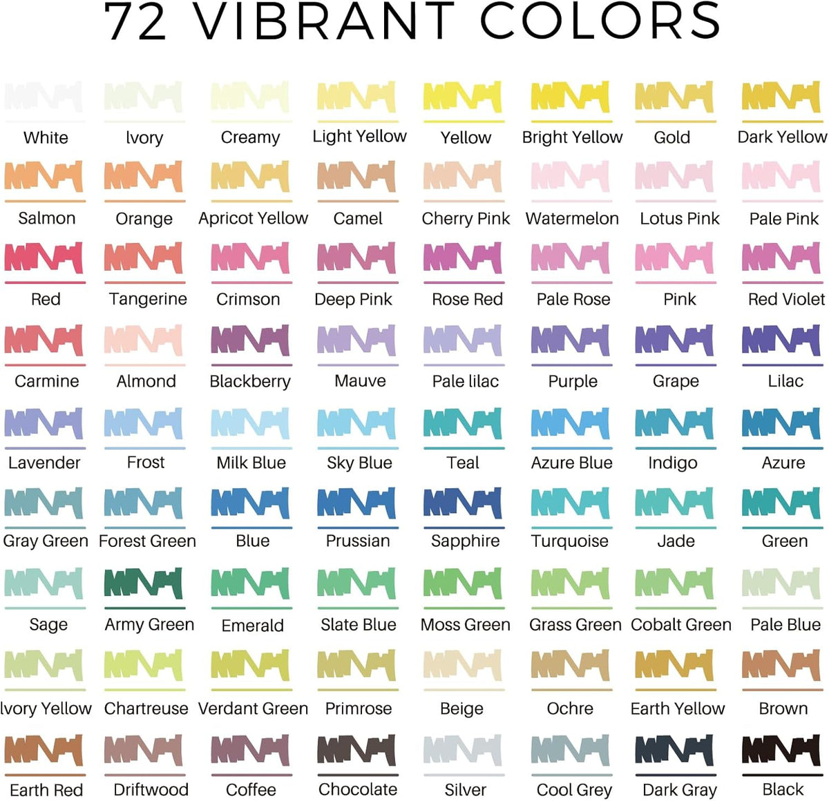 Artecho Acrylic Paint Markers 72 Colors with Bag（ Brush Tip and Fine Tip ）