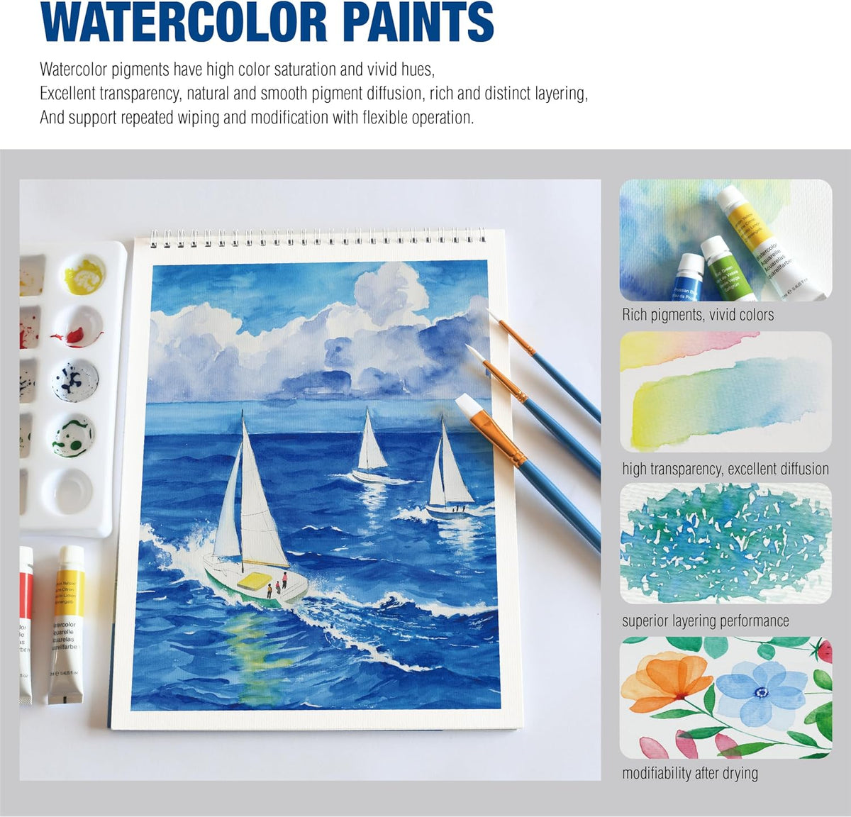 Mixed Media Art Set with Art Easel, Complete Art Supplies Kit