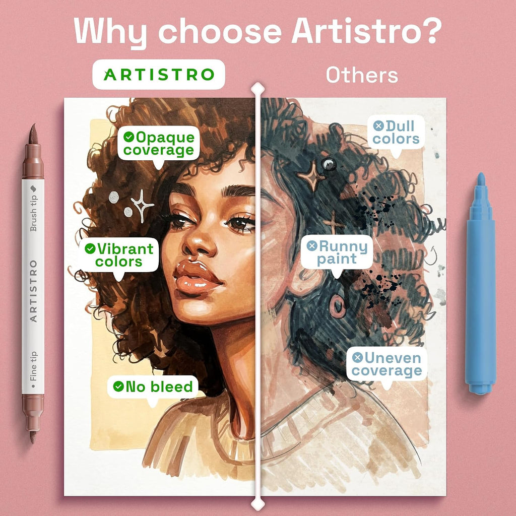 ARTISTRO 24 Skin Tones Dual-Tip Acrylic Paint Marker Pens for Drawing