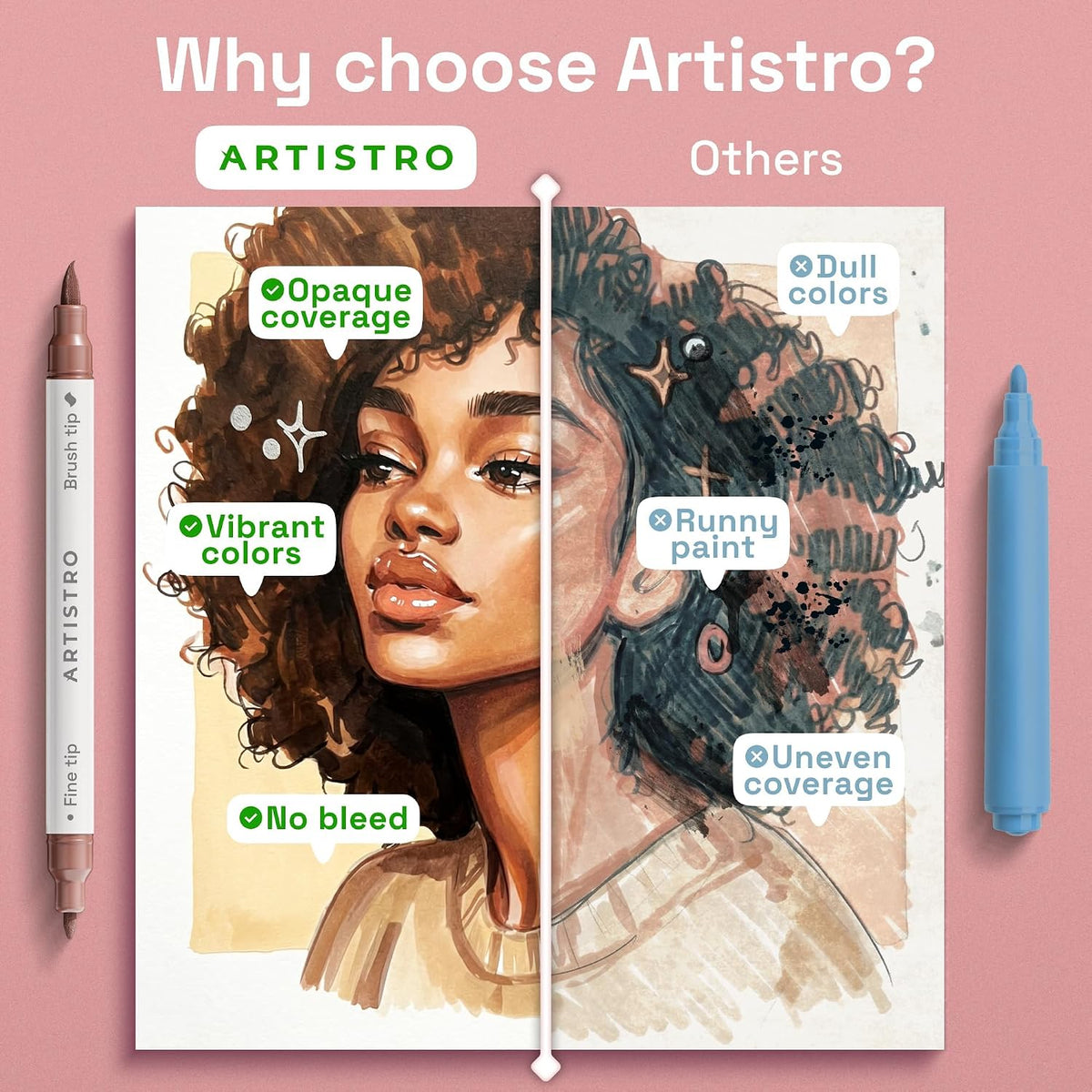 ARTISTRO 24 Skin Tones Dual-Tip Acrylic Paint Marker Pens for Drawing