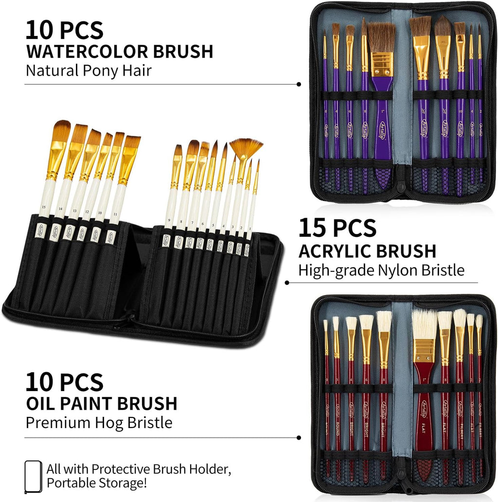187Pcs Professional All-in-One Art Painting Kit with Aluminum & Beech Wood Easel, 96 Acrylic, Watercolor & Oil Paint Set, Complete Art Supplies Painting Set for Adults, Artists, Beginners