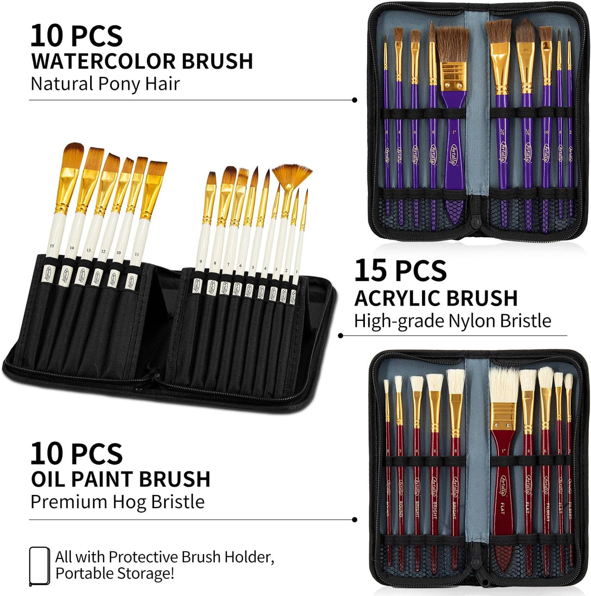 187Pcs Professional All-in-One Art Painting Kit with Aluminum & Beech Wood Easel, 96 Acrylic, Watercolor & Oil Paint Set, Complete Art Supplies Painting Set for Adults, Artists, Beginners