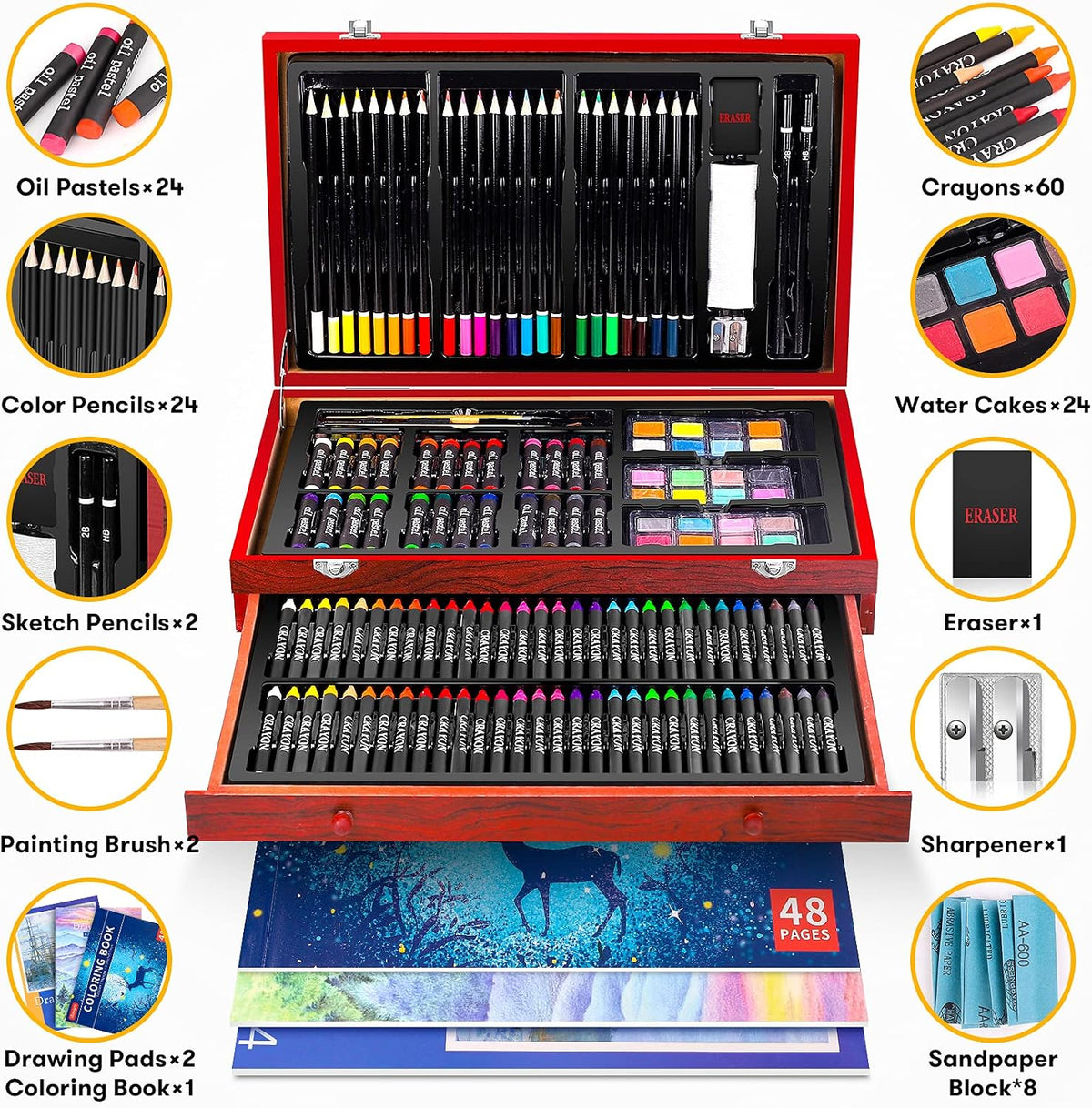 iBayam Art Supplies,150-Pack Deluxe Art Set Crafts Drawing Painting Kit